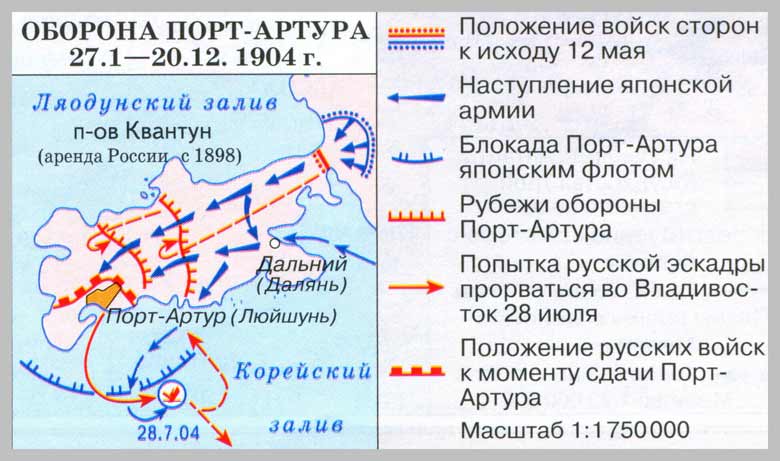 Тема 10. Историческая карта \